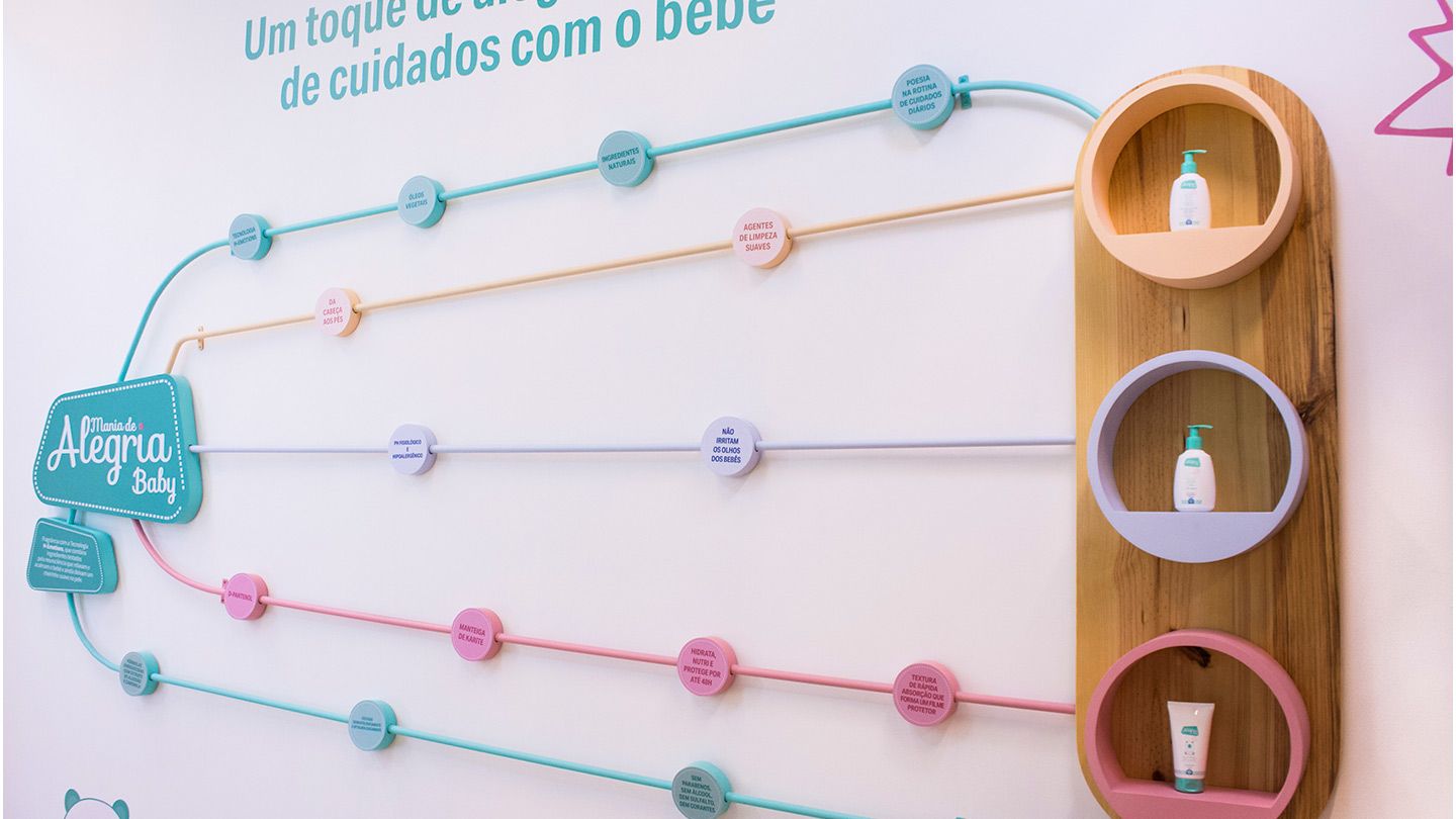 Showroom Hinode, foto 4